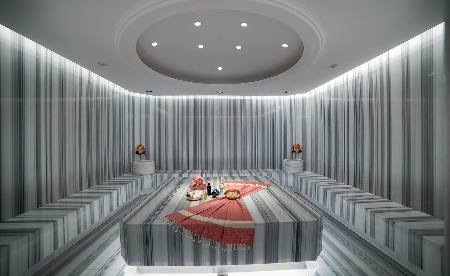 Wellbeing at Callisto